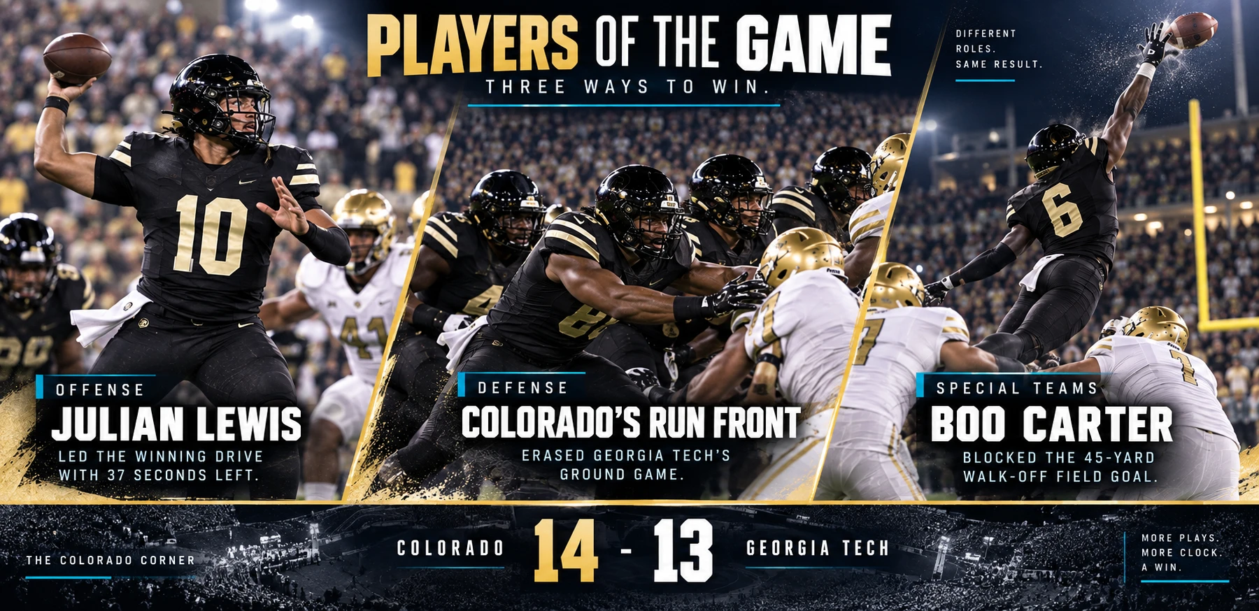 Julian Lewis, Colorado run defense, and Boo Carter — players of the game