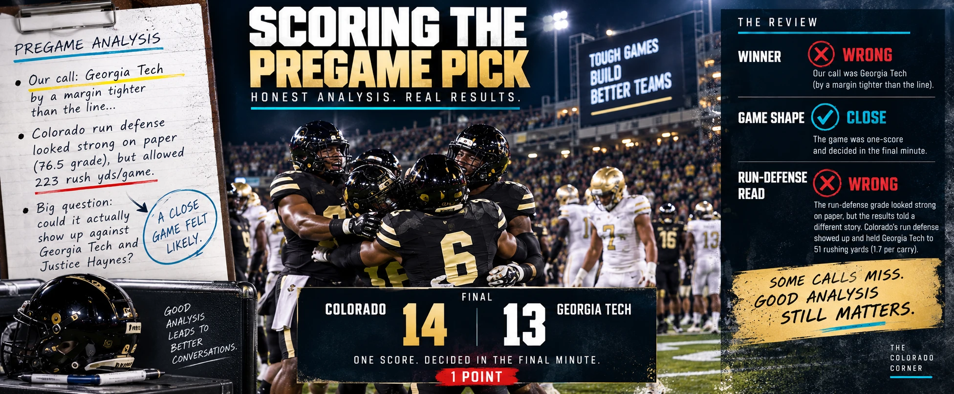 Scoring the Pregame Pick — winner wrong, game shape close, run-defense read wrong