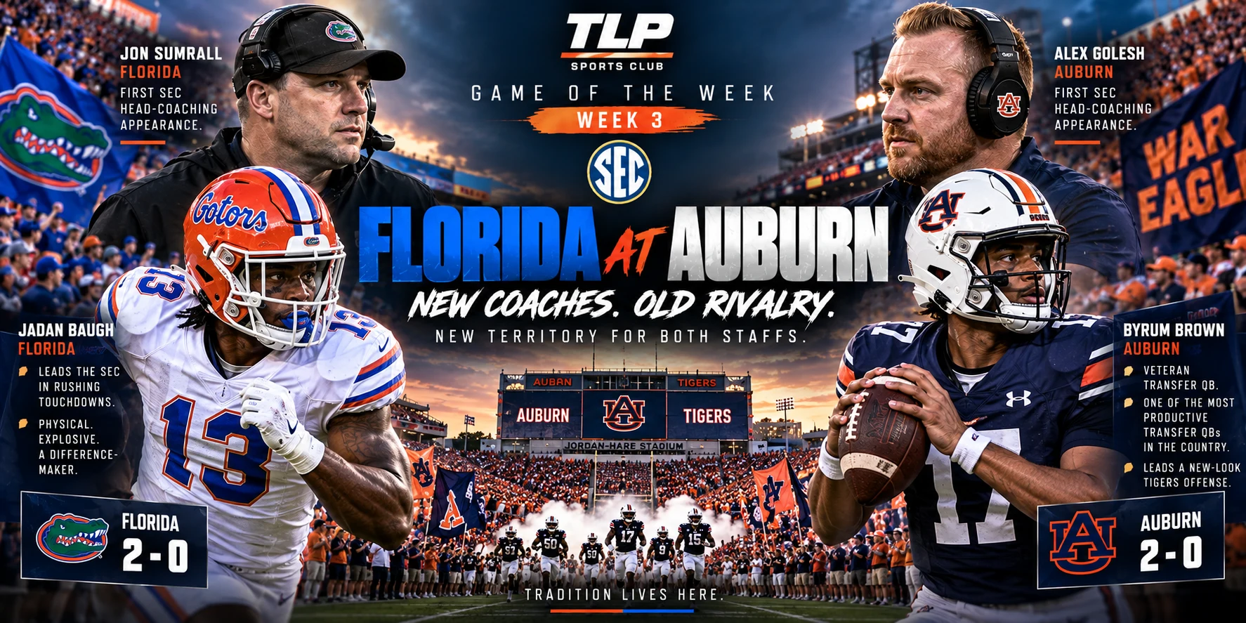 Games Of The Week, Week 3: Florida at Auburn — new coaches, old rivalry.