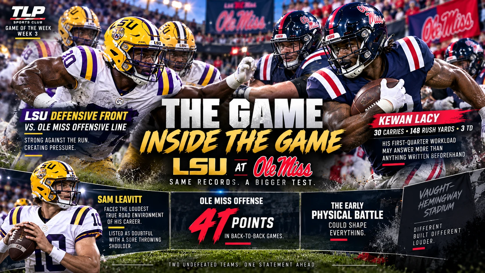 The Game Inside The Game — LSU's defensive front vs. Ole Miss's offensive line, Sam Leavitt, and Kewan Lacy's first-quarter workload.