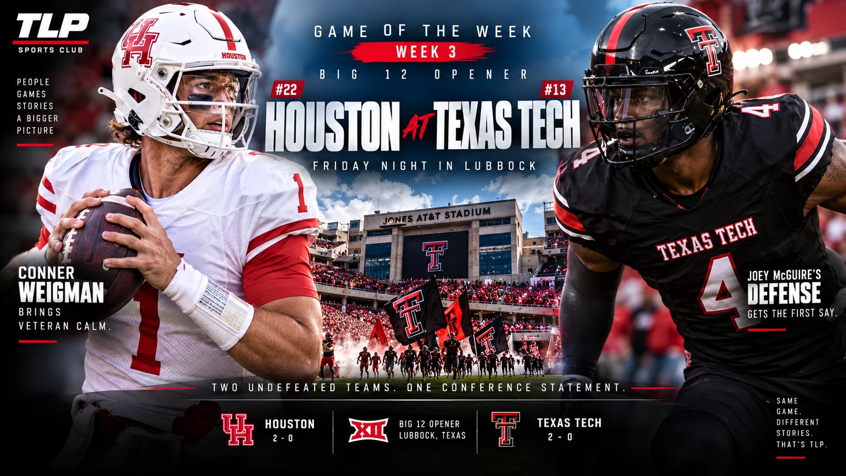 Games Of The Week, Week 3, Big 12 opener: No. 22 Houston at No. 13 Texas Tech, Friday night in Lubbock.