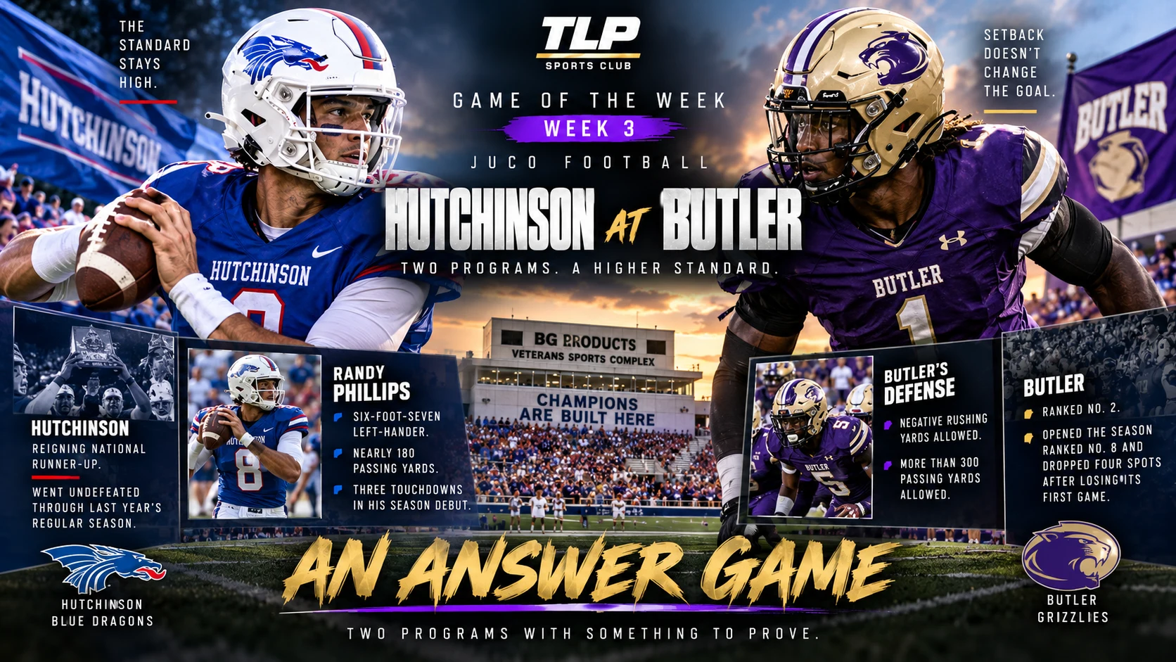 Games Of The Week, Week 3, JUCO football: Hutchinson at Butler — two programs, a higher standard.