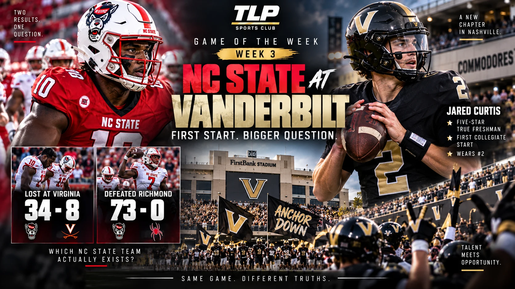 Games Of The Week, Week 3: NC State at Vanderbilt — Jared Curtis's first collegiate start.