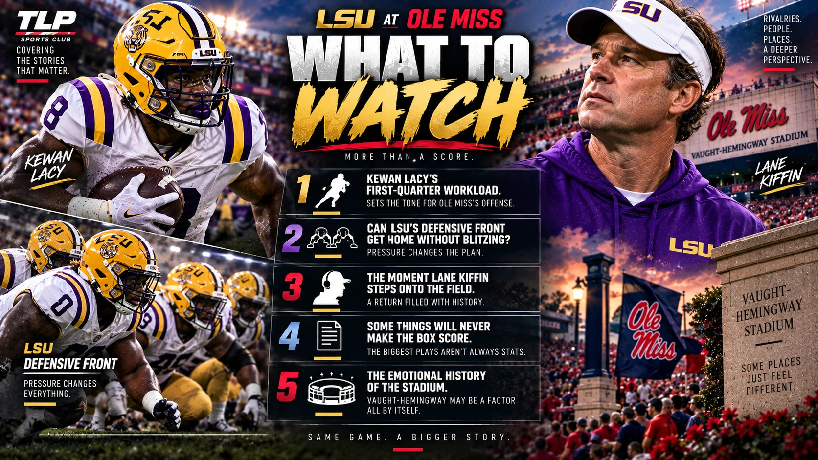 What To Watch: LSU at Ole Miss — Kewan Lacy's first-quarter workload, LSU's defensive front, and the moment Lane Kiffin steps onto the field.