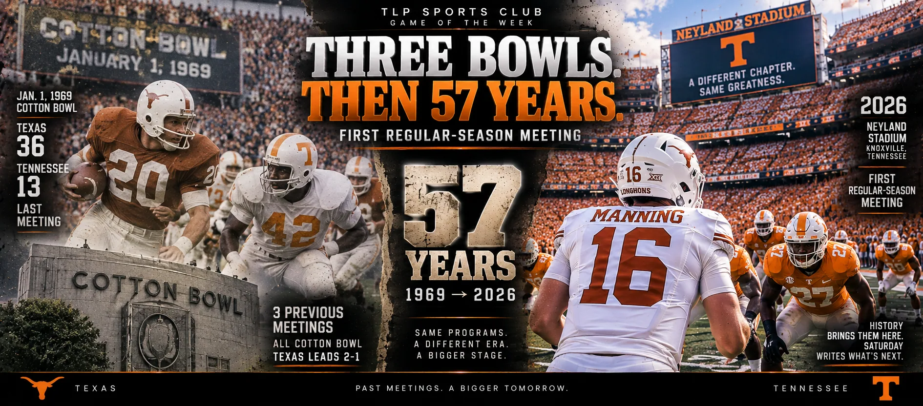 Games Of The Week, Week 4, Marquee game: three Cotton Bowl meetings, then 57 years. The first regular-season meeting between Texas and Tennessee.
