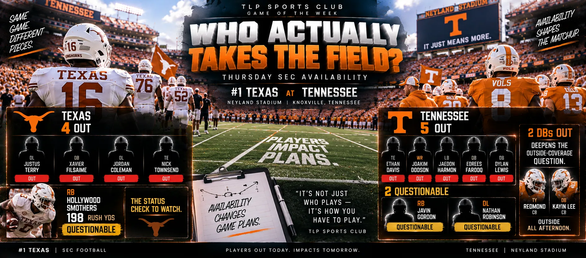 Games Of The Week, Week 4, Marquee game: Thursday SEC availability report for Texas and Tennessee. Who actually takes the field.