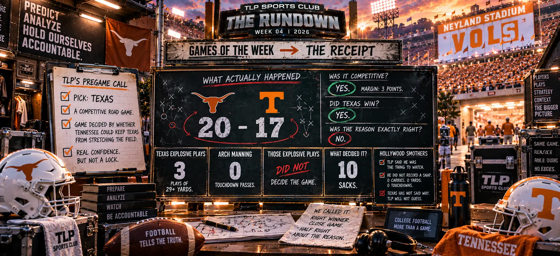 The Rundown, Week 4: TLP's pregame call on Texas at Tennessee against what actually happened. Texas 20, Tennessee 17, ten sacks.