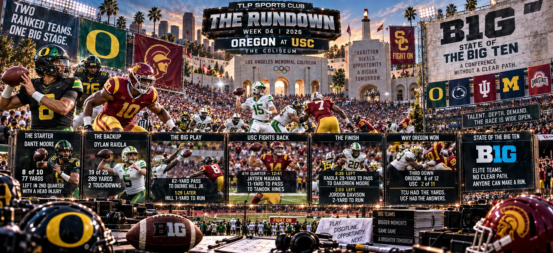 The Rundown, Week 4, Big Ten: Oregon 41, USC 27 in the Coliseum, with backup quarterback Dylan Raiola throwing for 289 yards.