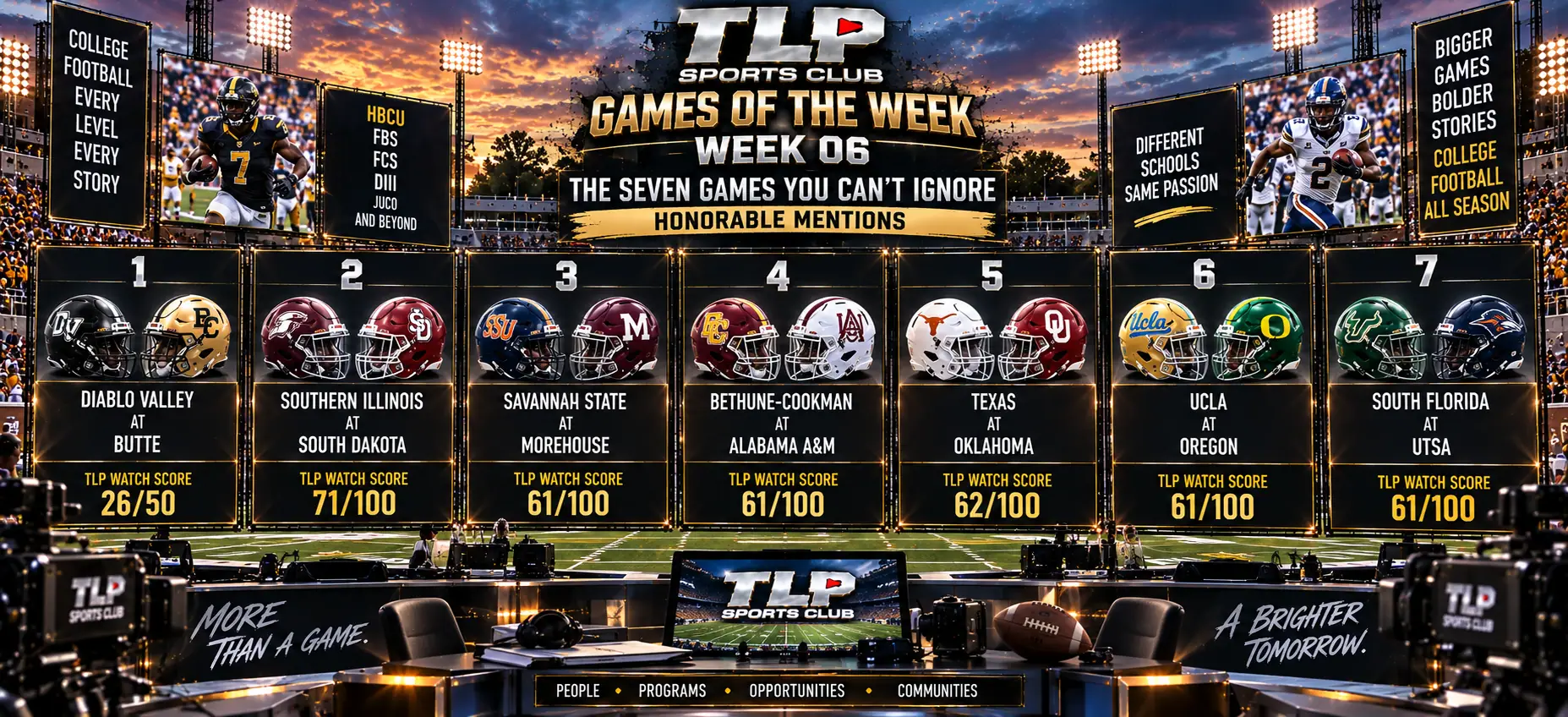 Games Of The Week, Week 6, honorable mentions: the seven games you can't ignore. Diablo Valley at Butte, Southern Illinois at South Dakota, Savannah State at Morehouse, Bethune-Cookman at Alabama A&M, Texas and Oklahoma, UCLA at Oregon, and South Florida at UTSA, each with its TLP Watch Score.