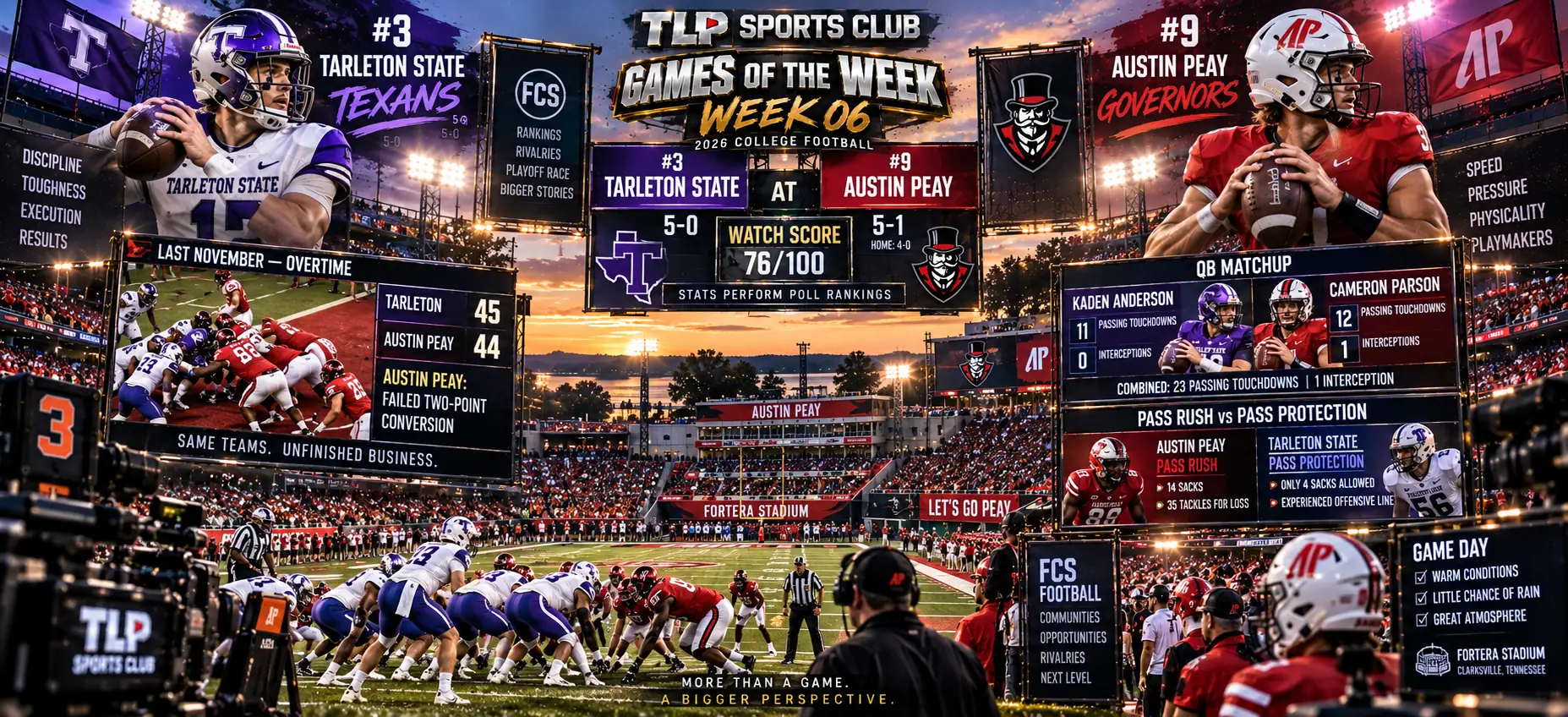 Games Of The Week, Week 6, FCS: No. 3 Tarleton State at No. 9 Austin Peay, last November's 45-44 overtime and the two-point try. TLP Watch Score 76 out of 100.