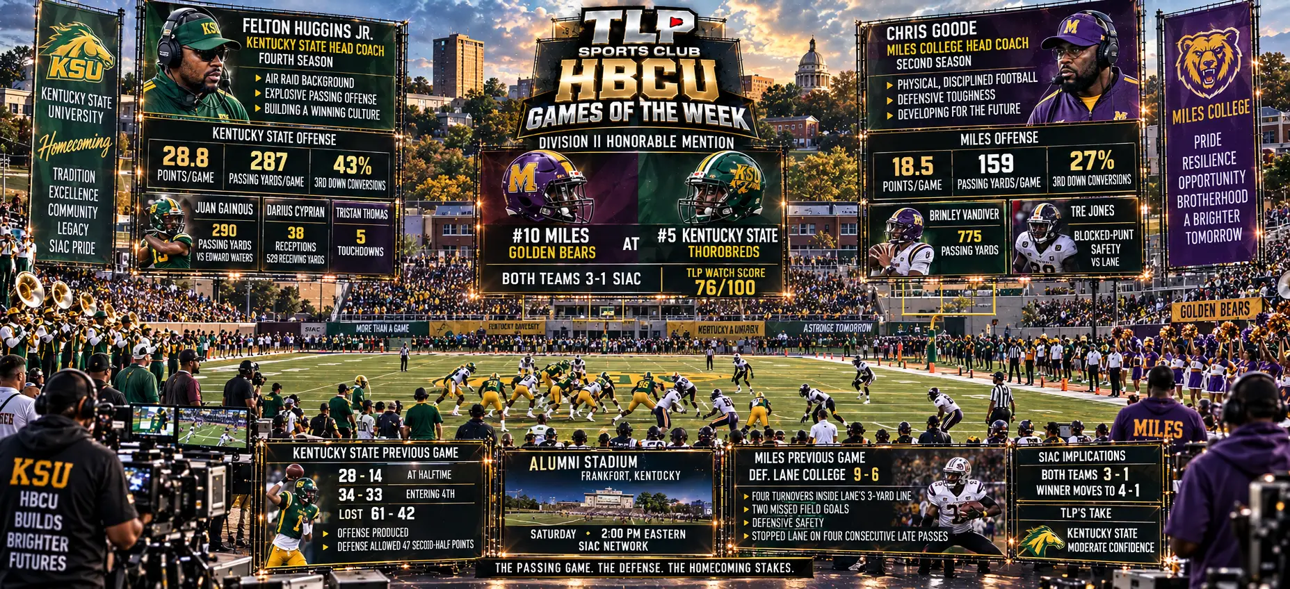 Honorable Mention, Division II: No. 10 Miles at No. 5 Kentucky State, Alumni Stadium, Frankfort. TLP Watch Score 76 out of 100.
