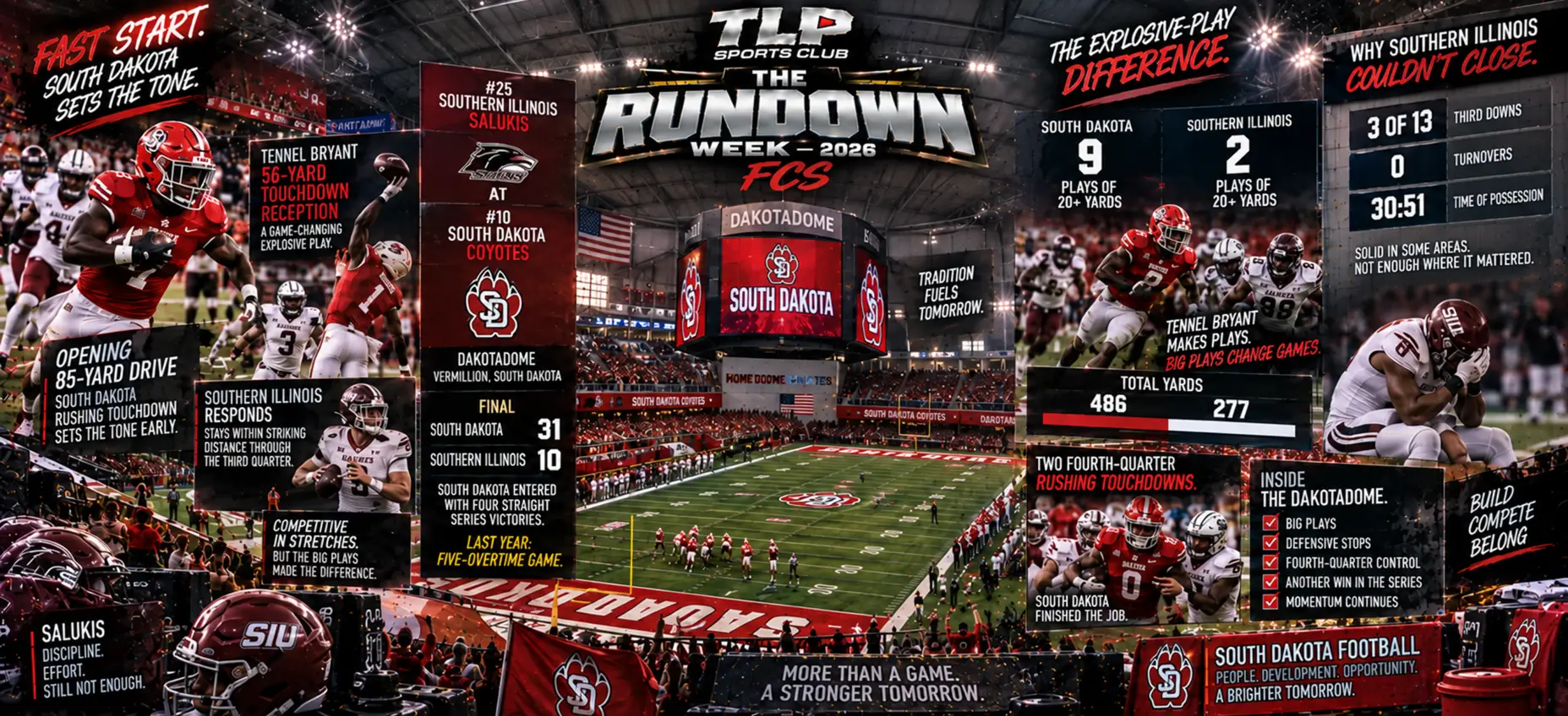 The Rundown, Week 6, FCS: Southern Illinois at South Dakota.