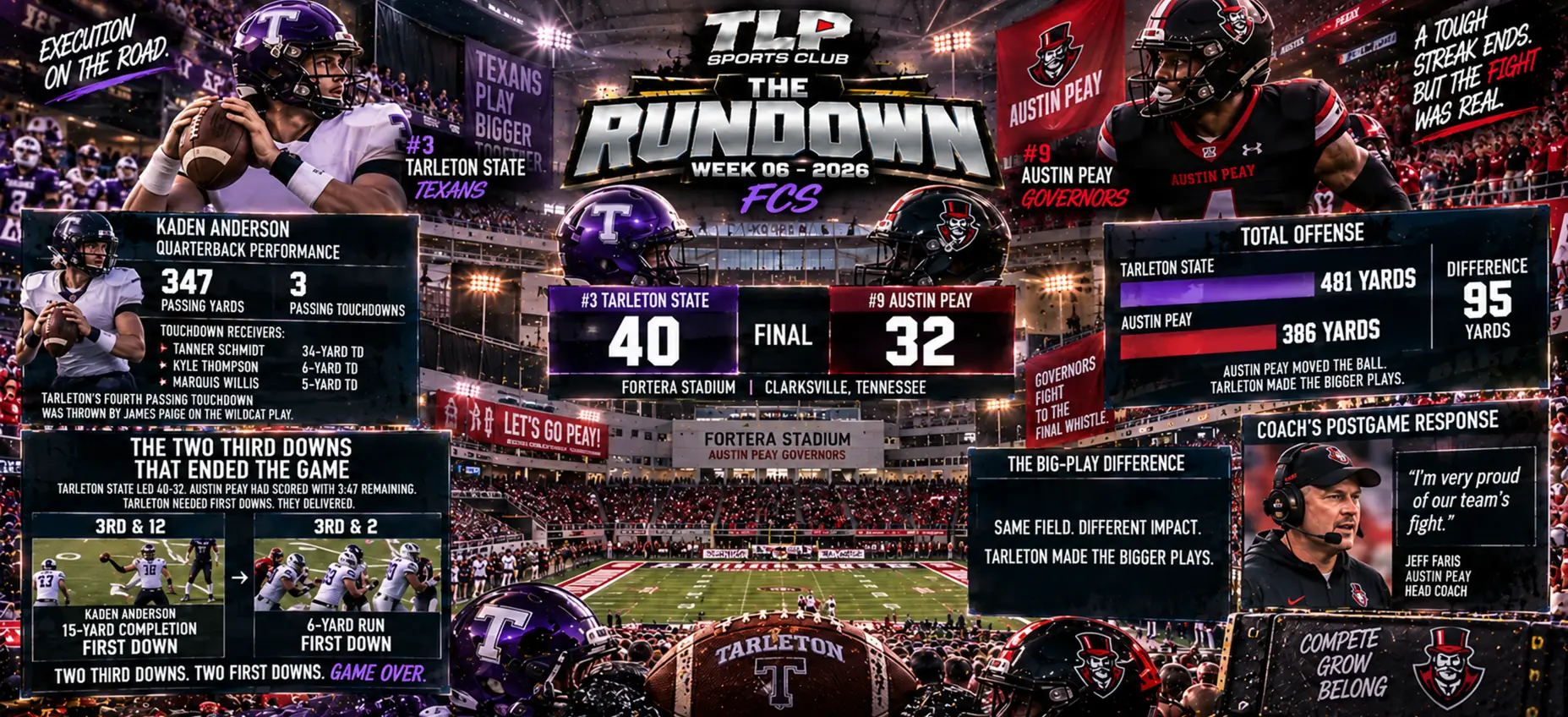 The Rundown, Week 6, FCS: Tarleton State at Austin Peay.