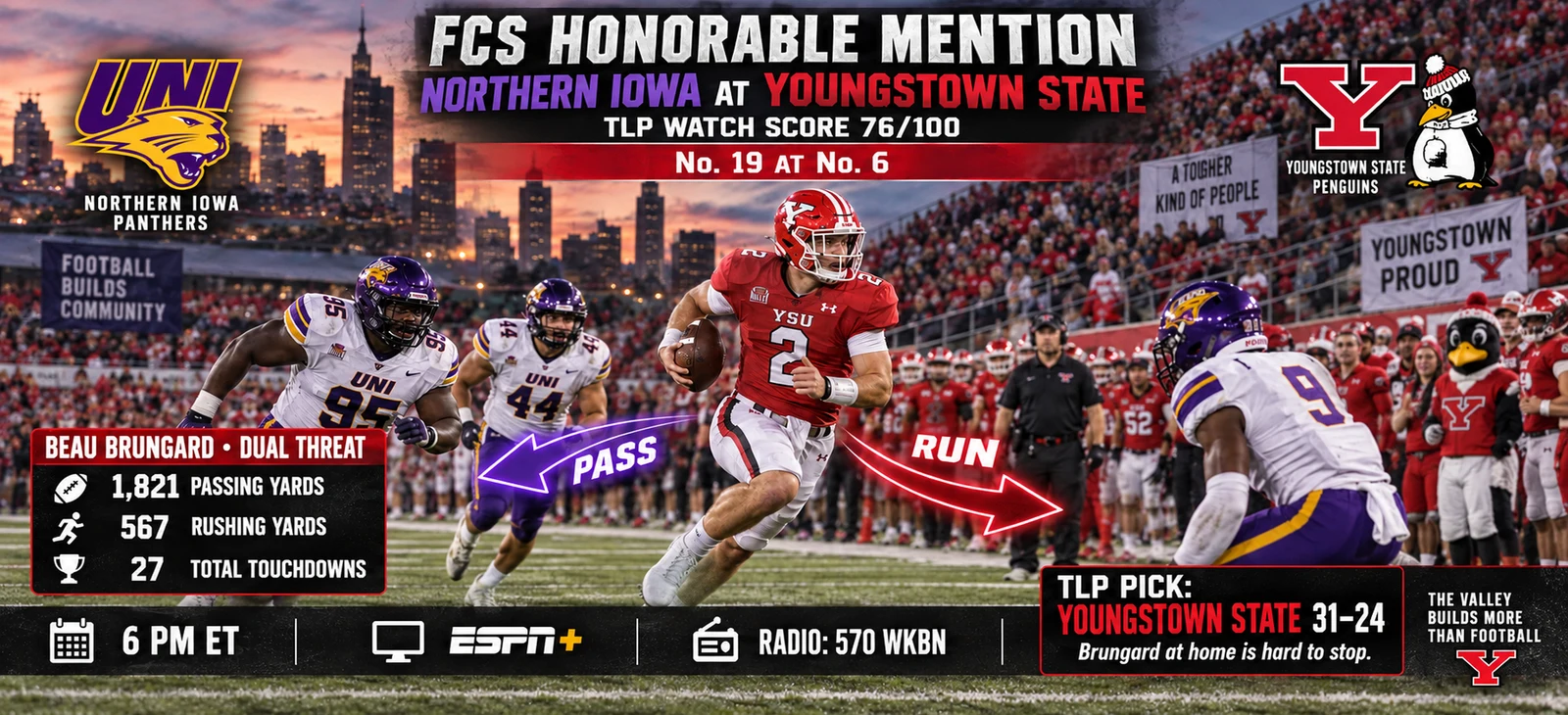 FCS Honorable Mention: Northern Iowa at Youngstown State — 76/100.