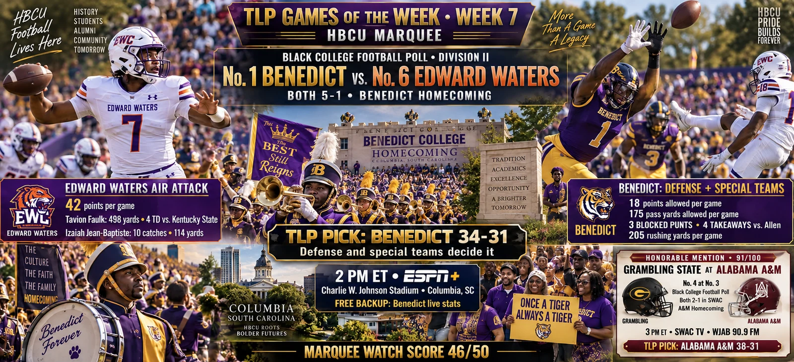 HBCU Marquee: Edward Waters at Benedict — 46/50.