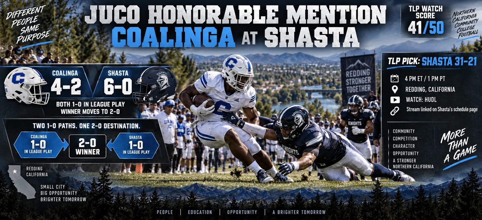 JUCO Honorable Mention: Coalinga at Shasta — 41/50.