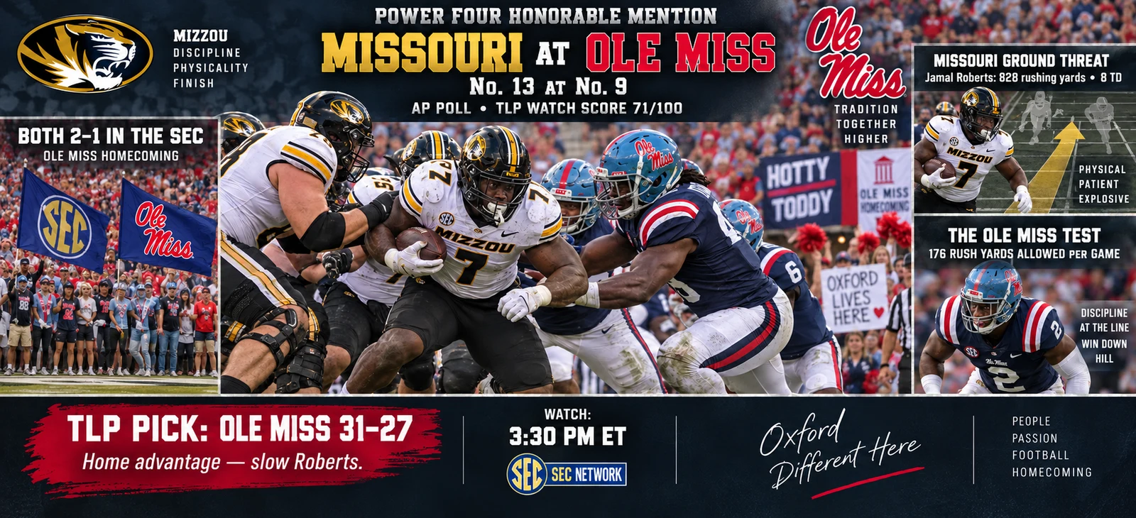 Power Four Honorable Mention: Missouri at Ole Miss — 71/100.