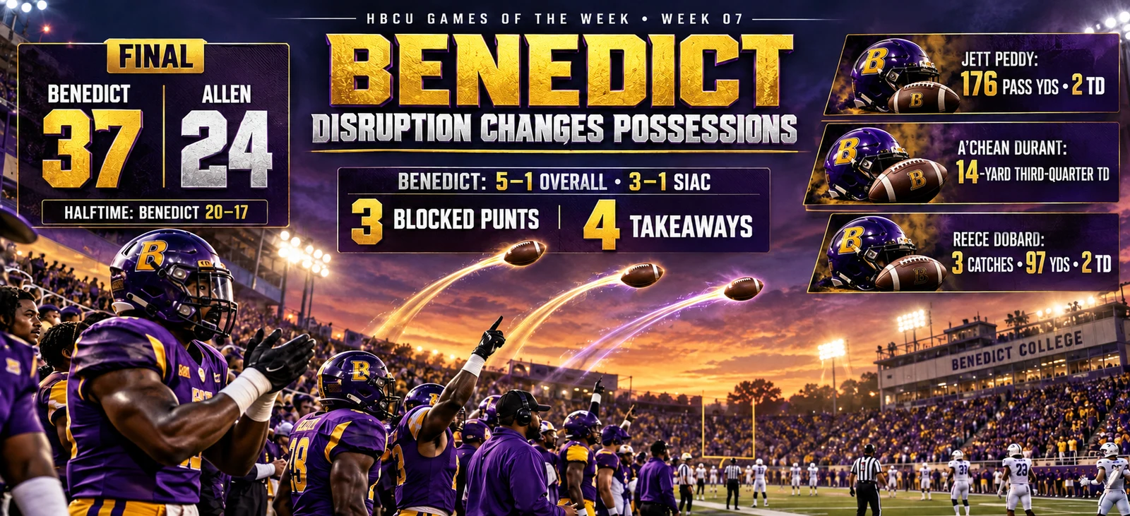 Benedict: defense, blocked punts and takeaways.