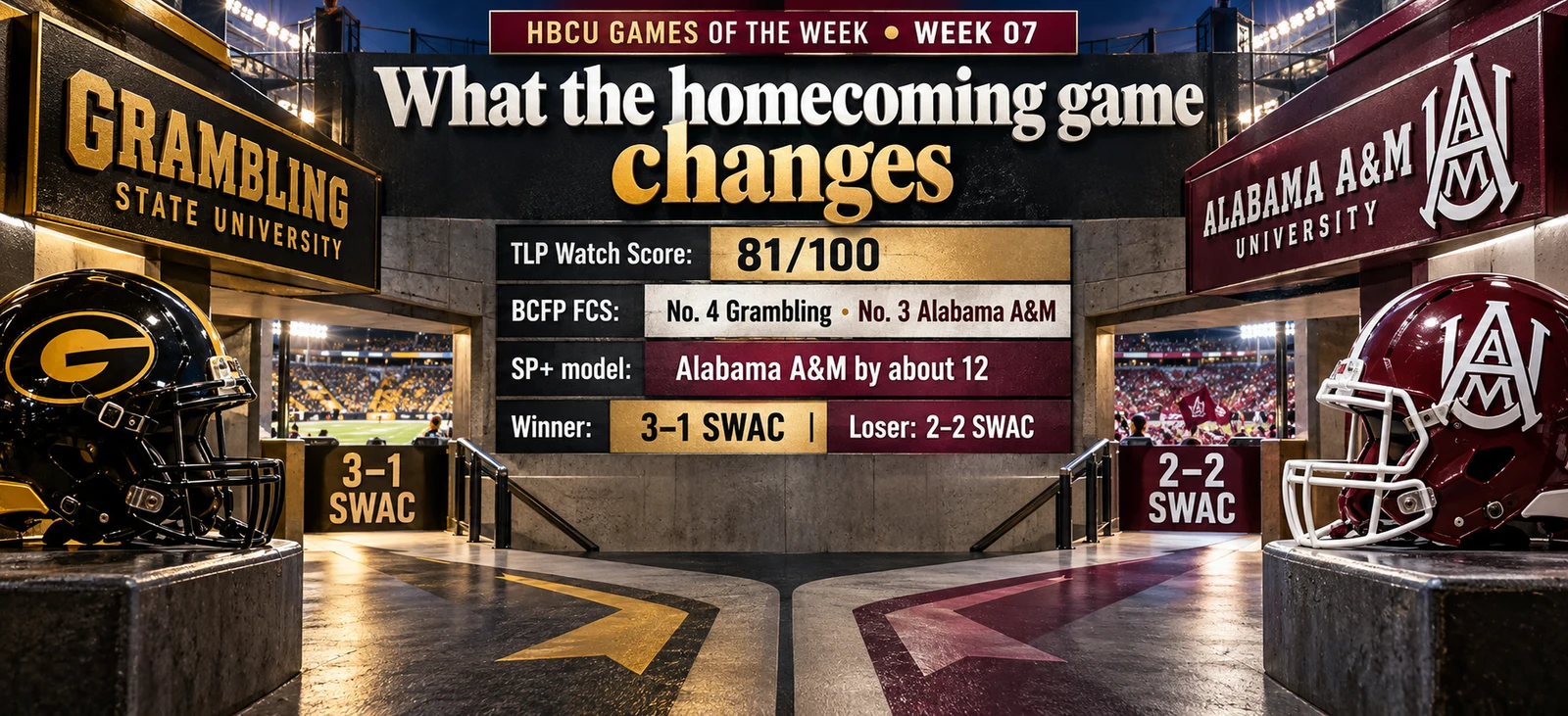 The conference stakes: both teams enter 2–1 in SWAC play.