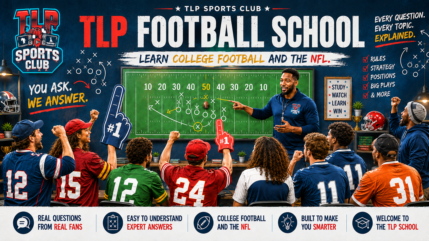 TLP Football School banner showing fans learning College Football and the NFL from a coach at a classroom play board.